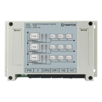 Купить Коммутатор Tantos TS-NH в Москве с доставкой по всей России