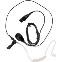 Купить Hytera EAN16 в 