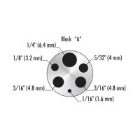 Калибратор температуры Fluke 9100S-A-256