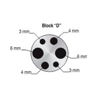 Калибратор температуры Fluke 9100S-D-256