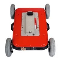 MALA Easy Locator HDR