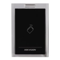 Купить DS-K1101M в 