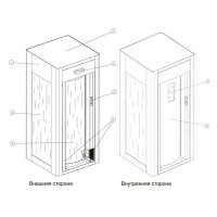 Шлюзовая кабина Цитадель E 2011
