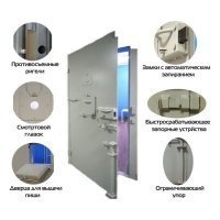 Блок дверной камерный