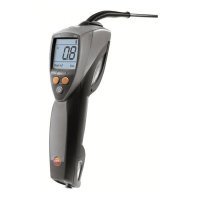 Анализатор Testo 308