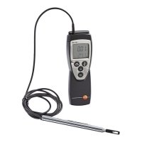 Анемометр Testo 425