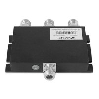 Купить Сплиттер Vegatel SW3-900/2700 в 