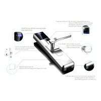 Замок биометрический Sititek A010