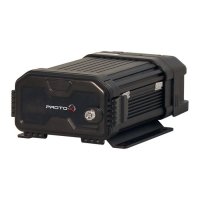 Купить Автомобильный видеорегистратор Proto PTX-ВИЗИР2-4N(HDD) в 