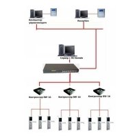 Bonwin Контроллер BW-16