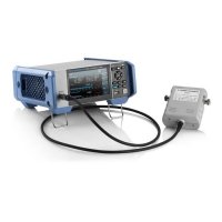 Измеритель Rohde&Schwarz NRT2