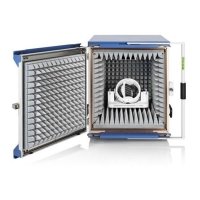 Купить Безэховая РЧ-камера Rohde&Schwarz DST200 в 