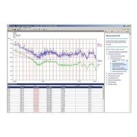 Купить ПО Rohde&Schwarz ES-SCAN в 