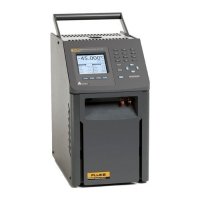 Сухоблочный калибратор температуры Fluke 9170-B-256