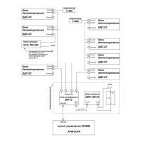 Купить Комплект радиационного контроля КСРК-12 в 