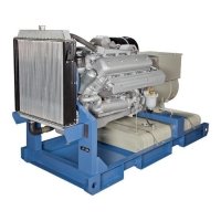 Купить Дизель генератор Промформат ПФ АД-100С-Т400-РЯ в 