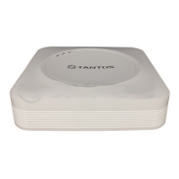 Купить Универсальный видеорегистратор Tantos TSr-UV0418 Eco в 