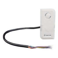 Контроллер Tantos TS-CTR-EM White