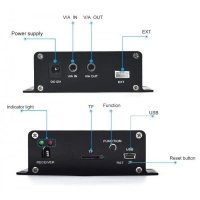 AHD видеорегистратор Proline TH-DVR