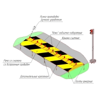 Купить Противотаранный Барьер в 