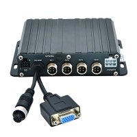 Автомобильный видеорегистратор NSCAR F864 ver.04 GPS