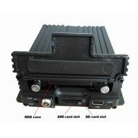 Автомобильный видеорегистратор NSCAR F864 ver.02 HDD+SD 4G+GPS+WiFi