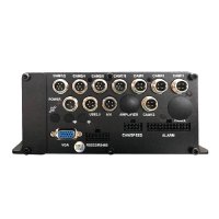 Автомобильный видеорегистратор NSCAR F864 ver.12 HDD+SD 4G+GPS+WiFi