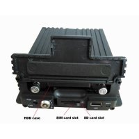 Автомобильный видеорегистратор NSCAR401_HDD+SD 3G+GPS+WiFi