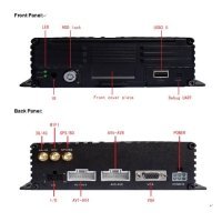 Автомобильный видеорегистратор NSCAR 801HD SD+HDD 3G+GPS
