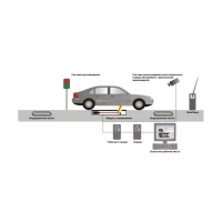 Стационарная система SecuScan