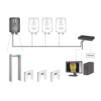 Тепловизор Термоскрин 7 для турникетов и металлорамок