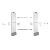 Акустомагнитные ворота AM6808