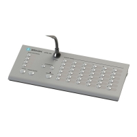 Пульт управления CPW-236