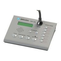 Пульт управления CPF-206