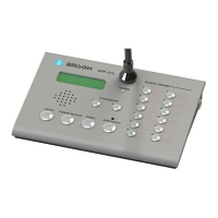 Пульт управления CPF-212