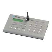 Пульт управления CPF-218