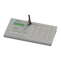 Пульт управления CPF-224