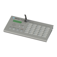 Пульт управления CPF-230