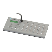 Пульт управления CPF-236