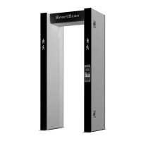 Купить Интегрированный досмотровый комплекс «SmartScan IntelliMax TRIO» в Москве с доставкой по всей России