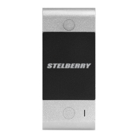 Купить M-500 в Москве с доставкой по всей России