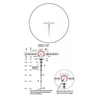 Оптический прицел Burris XTR II 1.5-8x28 M.A.D. (34мм) R: Ballistic 5.56 DFP, с подсветкой