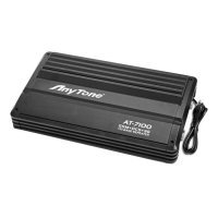 Купить GSM репитер AnyTone AT-7100GDW в 