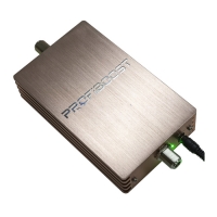 Репитер PROFIBOOST E900/2100 SX20