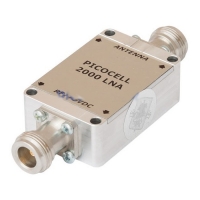 Комплект для 3G/4G интернета