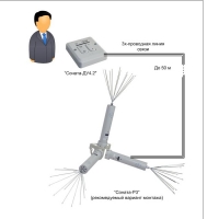 Соната-Р3 Средство активной защиты информации от утечки за счёт ПЭМИН (1 класс)
