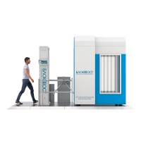 Готовое решение БЛОКПОСТ 4