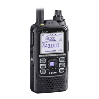 Icom ID-51E PLUS