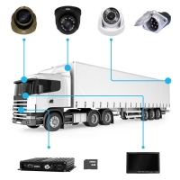 Комплект Sowa "Крупнотоннажный грузовик автопоезд"