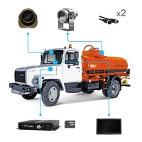 Комплект Sowa "Бензовоз одна/две оси"